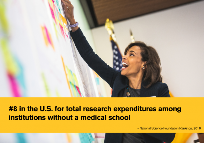 ASU number 8 in the us for research expenditures among institutions without a medical degree